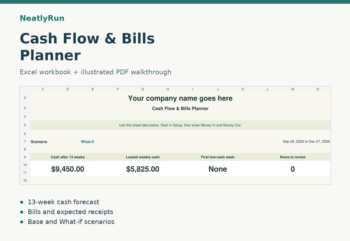 Cash Flow & Bills Planner Excel dashboard with sample cash forecast and illustrated PDF walkthrough.