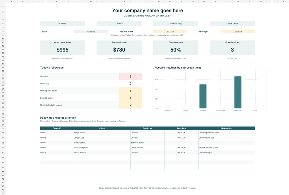 Client and quote follow-up Excel dashboard showing open quotes, accepted value, win rate, and follow-ups needing attention