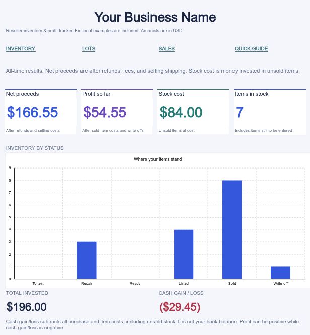 Reseller tracker Excel dashboard showing net proceeds, profit, stock costs, and sales